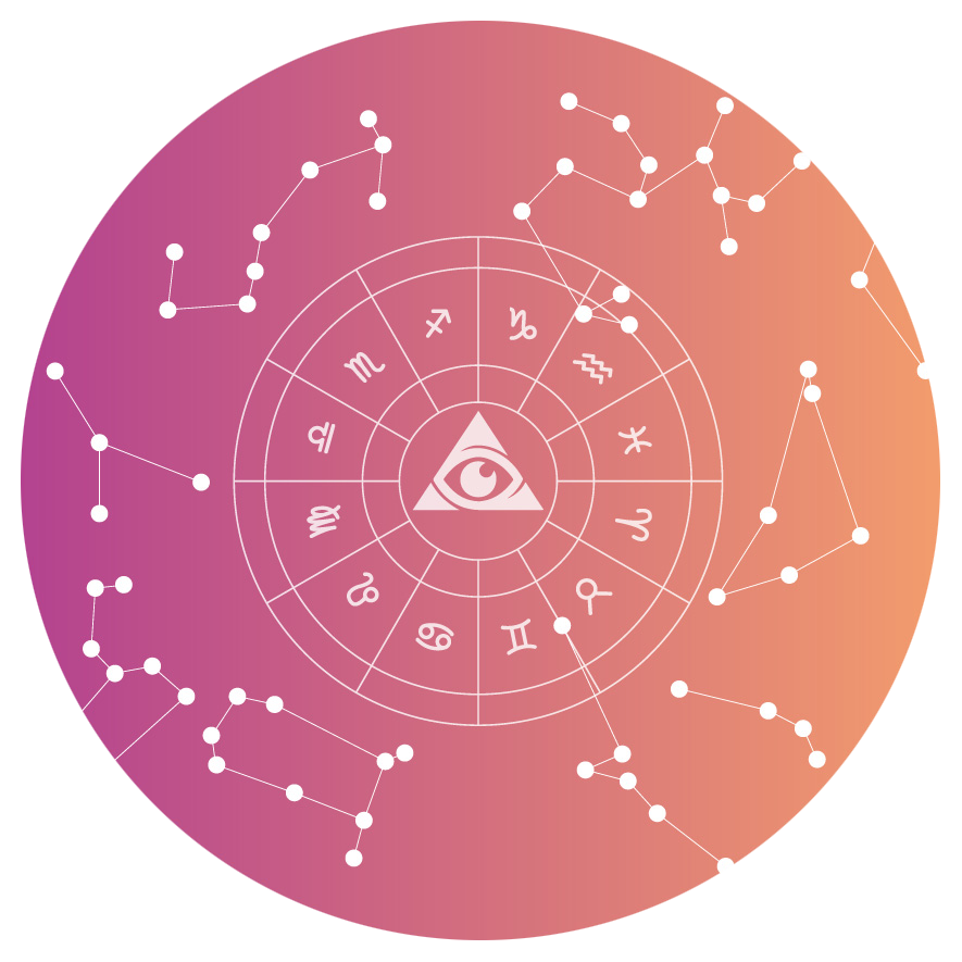 Оракул «Внутренний Компас»